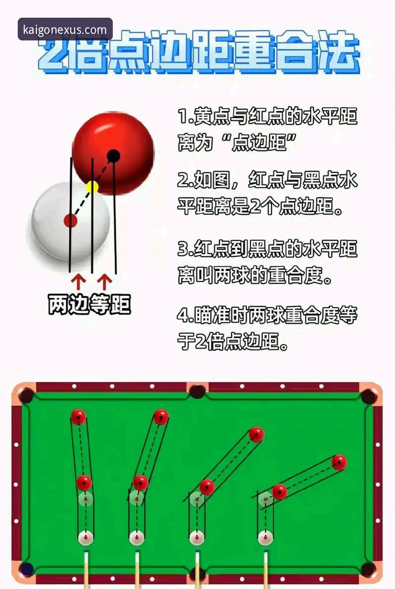掌握开元体育官方版使用技巧：全新F7Z3版本实用指南